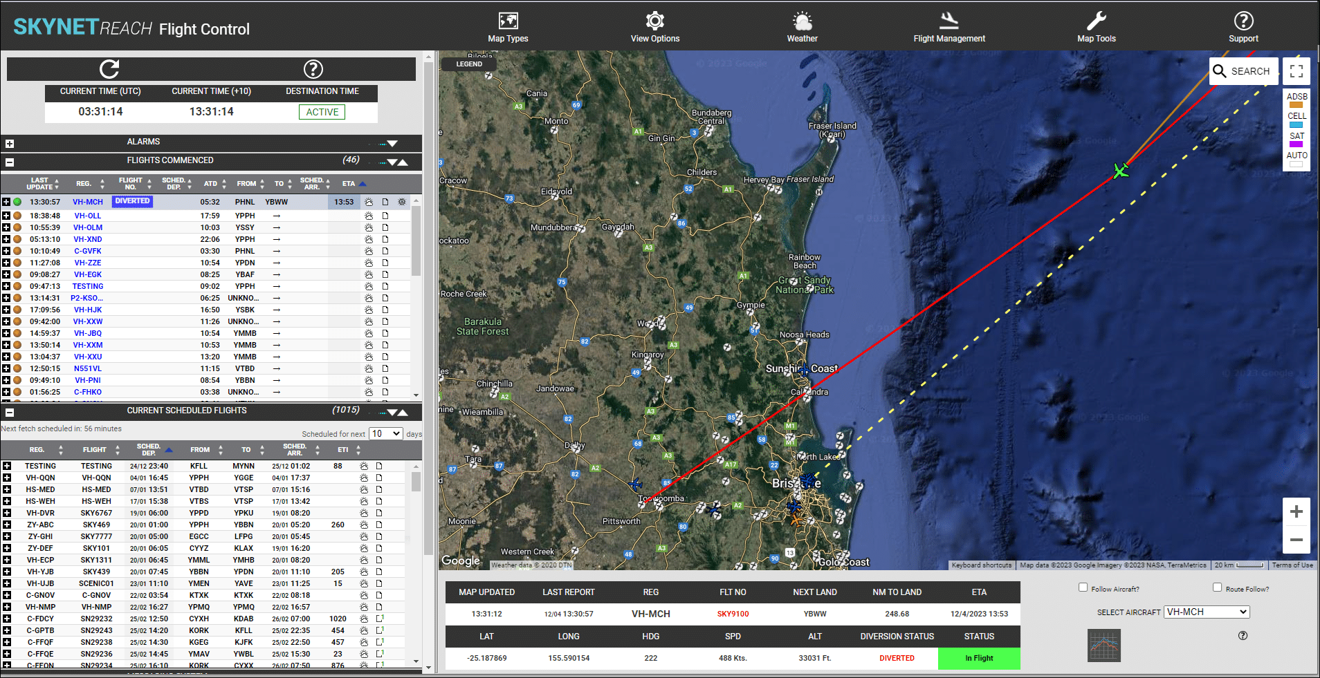 Operational Use Case 2 Unplanned Diversion Aviation